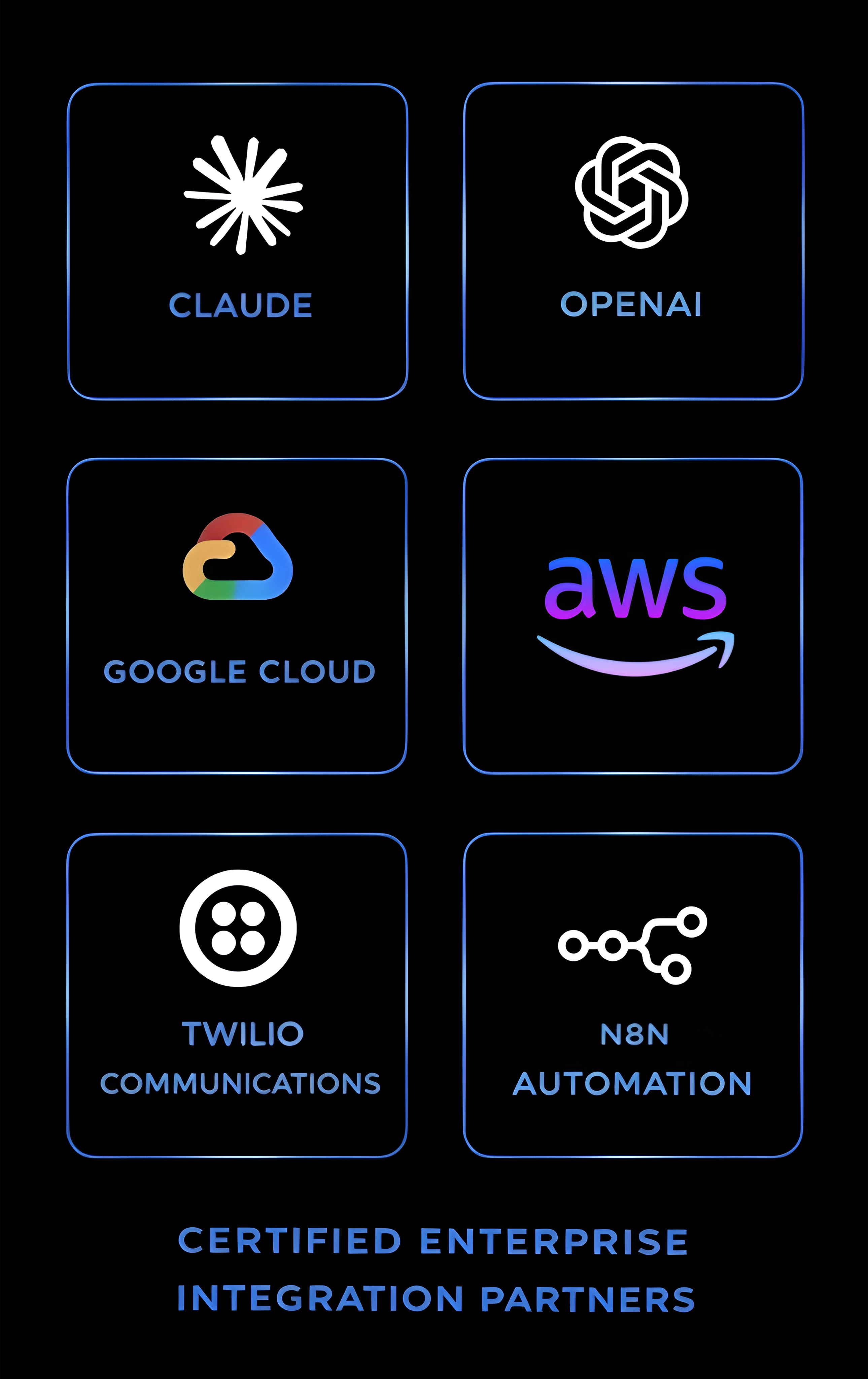 Inovait IQ Tech Partners